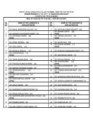 short listed candidates called for mcq + viva for the posts of senior ...