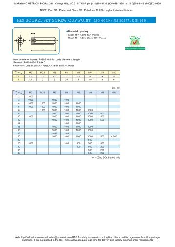 hex socket set screw cup point iso 4029 / jis ... - Maryland Metrics