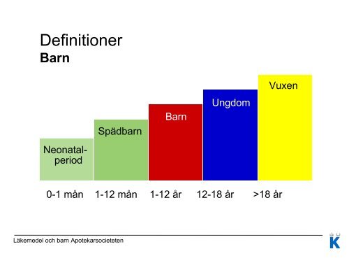 LÃ¤kemedel och barn - Apotekarsocieteten