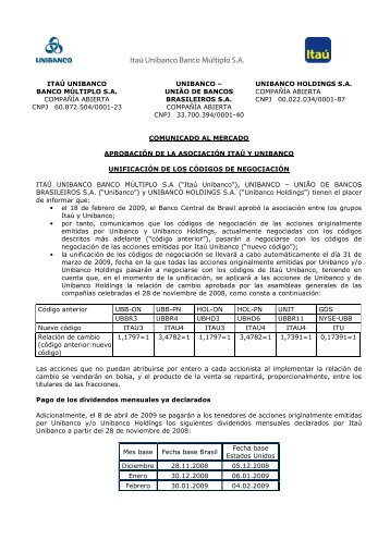 ITAÚ UNIBANCO BANCO MÚLTIPLO S.A. COMPAÑÍA ABIERTA ...