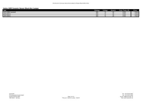 Price List - bei msscientific Chromatographie-Handel GmbH