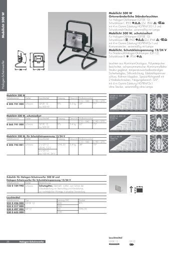 Mobilight 500 W Halogen Floodlights