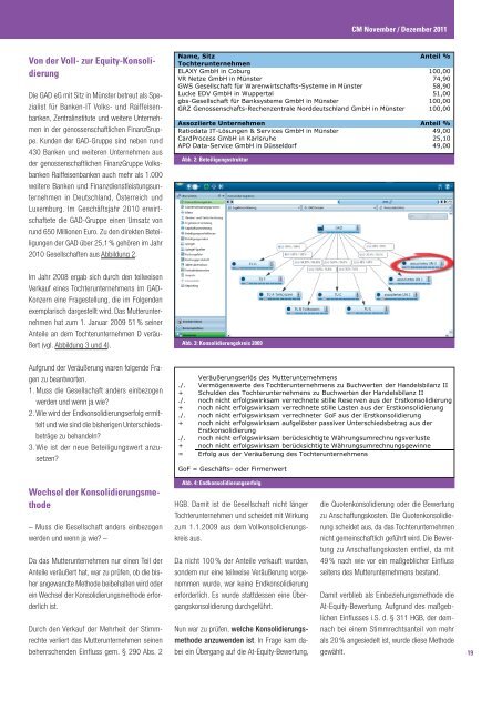 Wechsel der Konsolidierungsmethode – - Corporate Planning