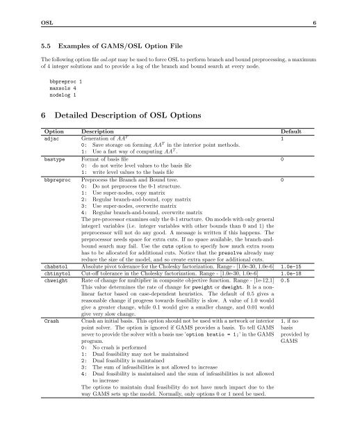 1 Introduction 2 How to Run a Model with OSL