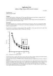 Application Note - GBS Elektronik GmbH