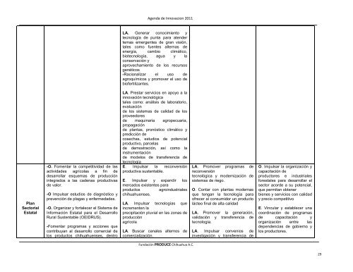 Agenda de Innovacion 2011 - Cofupro