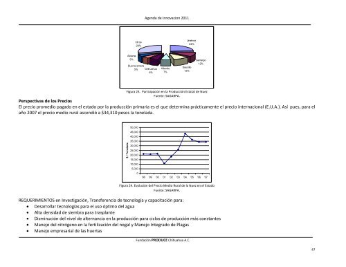 Agenda de Innovacion 2011 - Cofupro