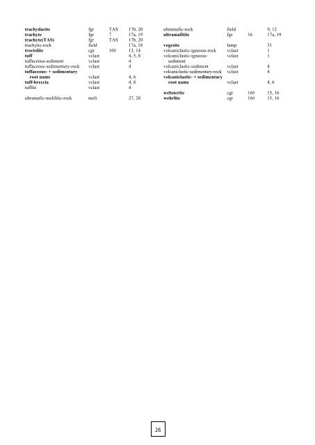 Rock Classification Scheme (BGS).pdf - The Water, Sanitation and ...