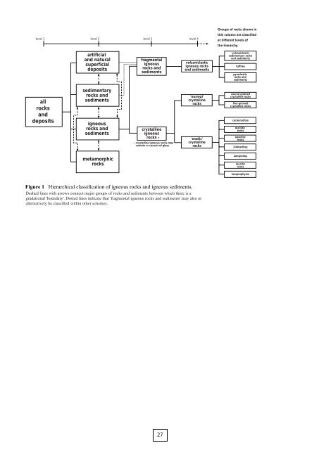 Rock Classification Scheme (BGS).pdf - The Water, Sanitation and ...