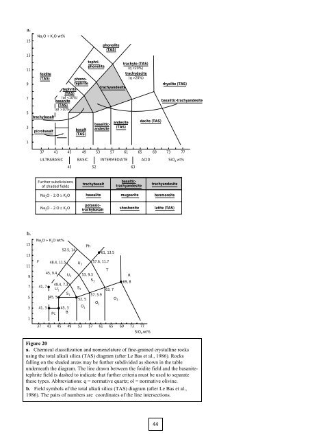 Rock Classification Scheme (BGS).pdf - The Water, Sanitation and ...
