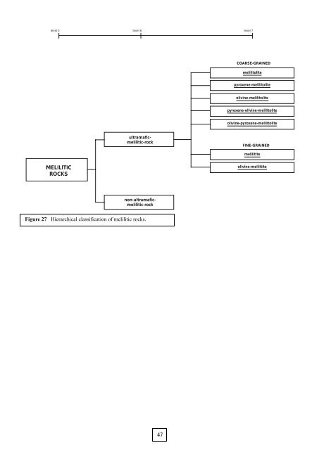 Rock Classification Scheme (BGS).pdf - The Water, Sanitation and ...