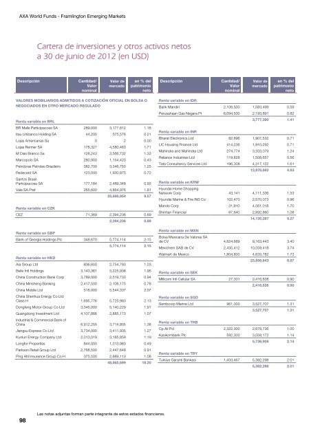 Informe semestral (pdf) - Cajastur