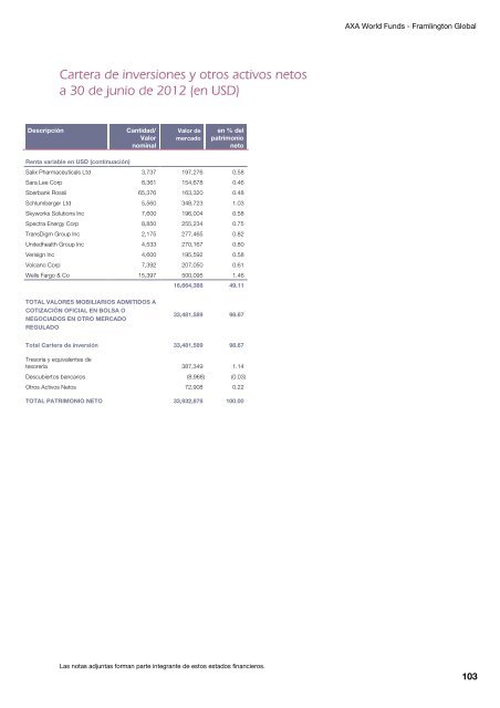 Informe semestral (pdf) - Cajastur