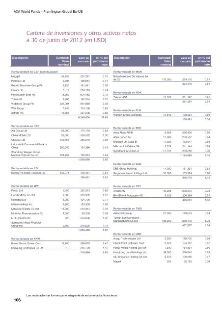 Informe semestral (pdf) - Cajastur