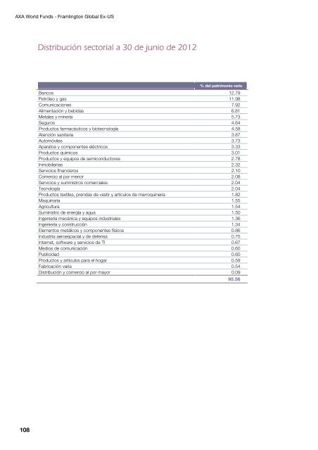 Informe semestral (pdf) - Cajastur