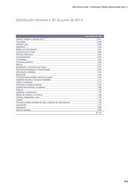 Informe semestral (pdf) - Cajastur