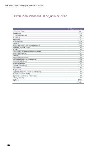 Informe semestral (pdf) - Cajastur