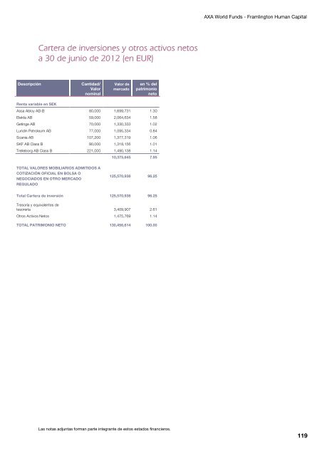 Informe semestral (pdf) - Cajastur