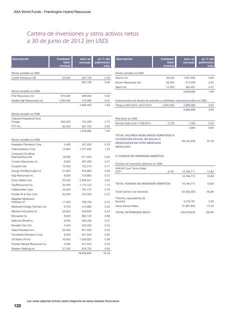 Informe semestral (pdf) - Cajastur