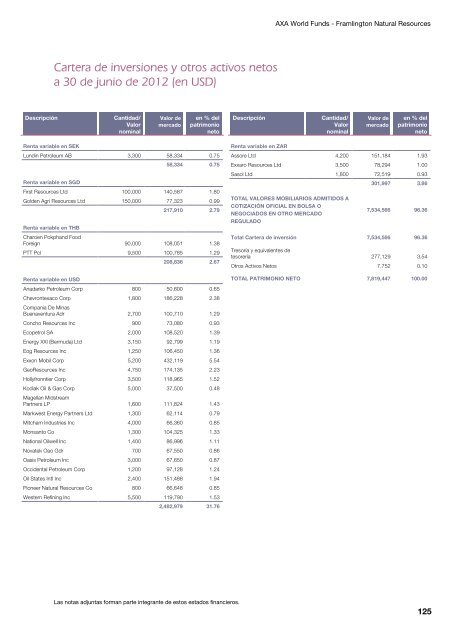 Informe semestral (pdf) - Cajastur