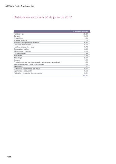 Informe semestral (pdf) - Cajastur