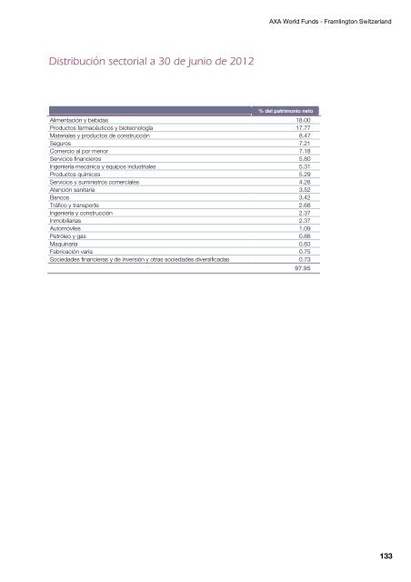 Informe semestral (pdf) - Cajastur