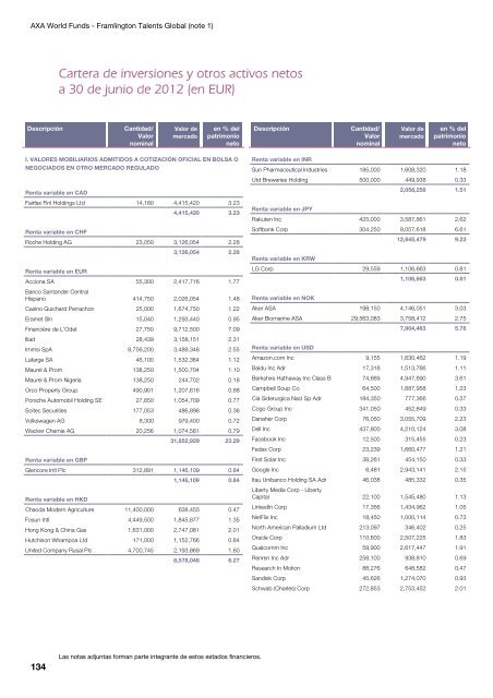 Informe semestral (pdf) - Cajastur