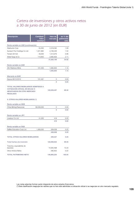 Informe semestral (pdf) - Cajastur