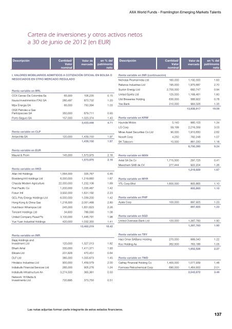 Informe semestral (pdf) - Cajastur