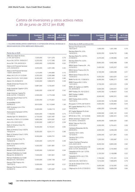 Informe semestral (pdf) - Cajastur