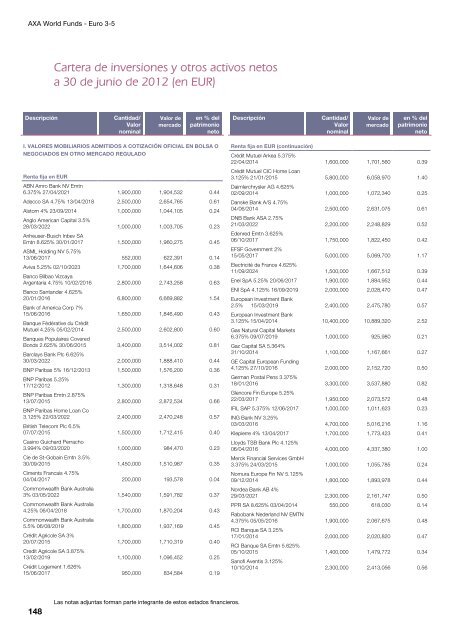 Informe semestral (pdf) - Cajastur