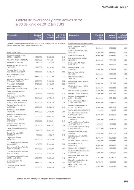 Informe semestral (pdf) - Cajastur