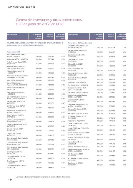 Informe semestral (pdf) - Cajastur