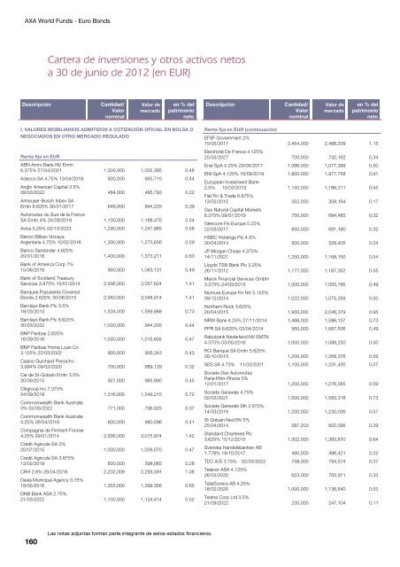 Informe semestral (pdf) - Cajastur