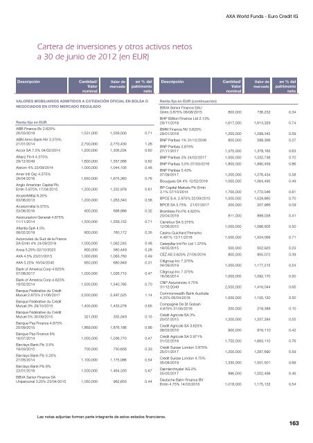 Informe semestral (pdf) - Cajastur