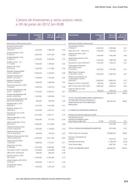 Informe semestral (pdf) - Cajastur