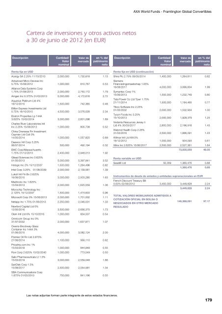 Informe semestral (pdf) - Cajastur