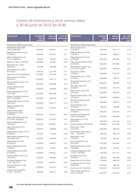 Informe semestral (pdf) - Cajastur