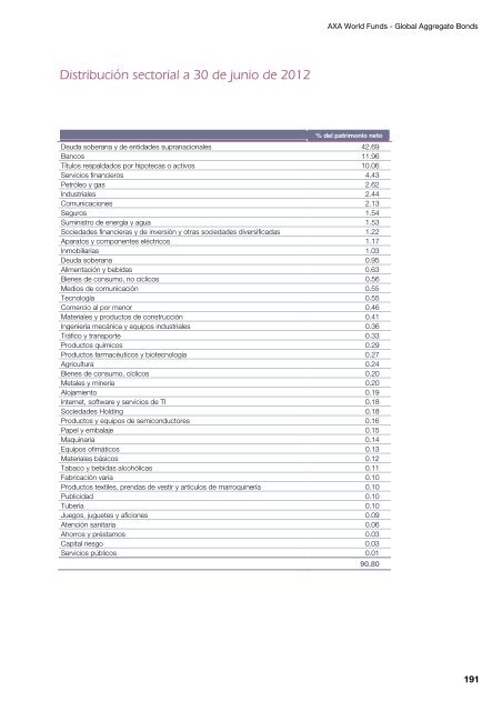 Informe semestral (pdf) - Cajastur