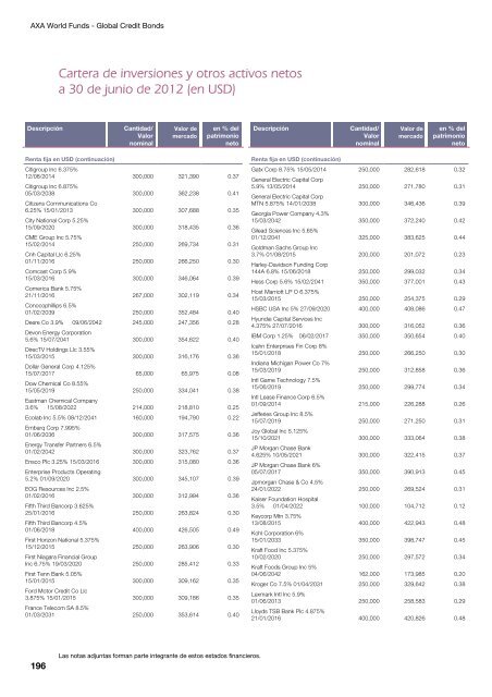 Informe semestral (pdf) - Cajastur