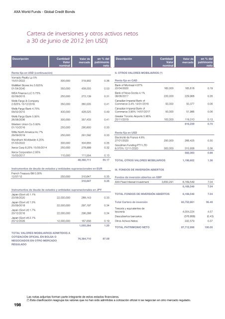 Informe semestral (pdf) - Cajastur