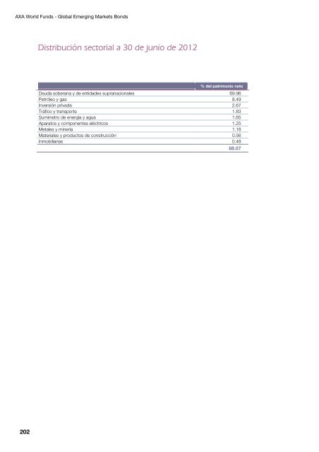 Informe semestral (pdf) - Cajastur