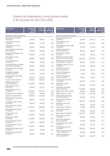 Informe semestral (pdf) - Cajastur