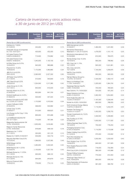 Informe semestral (pdf) - Cajastur