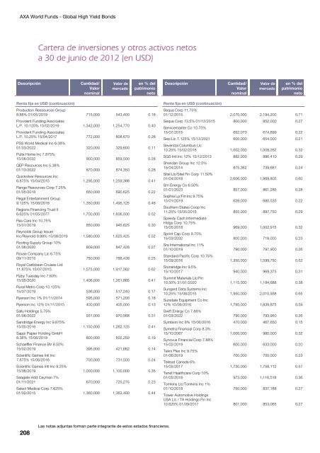 Informe semestral (pdf) - Cajastur