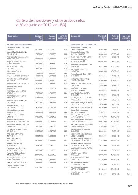 Informe semestral (pdf) - Cajastur