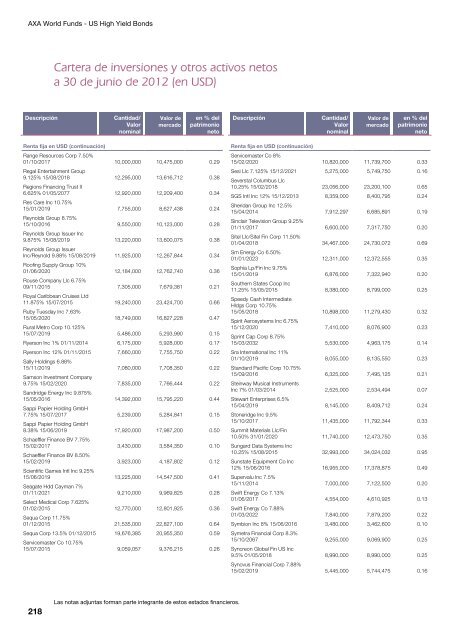 Informe semestral (pdf) - Cajastur