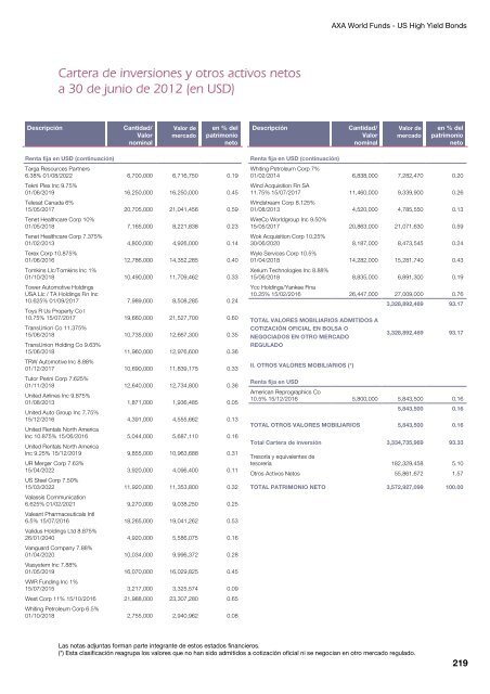 Informe semestral (pdf) - Cajastur