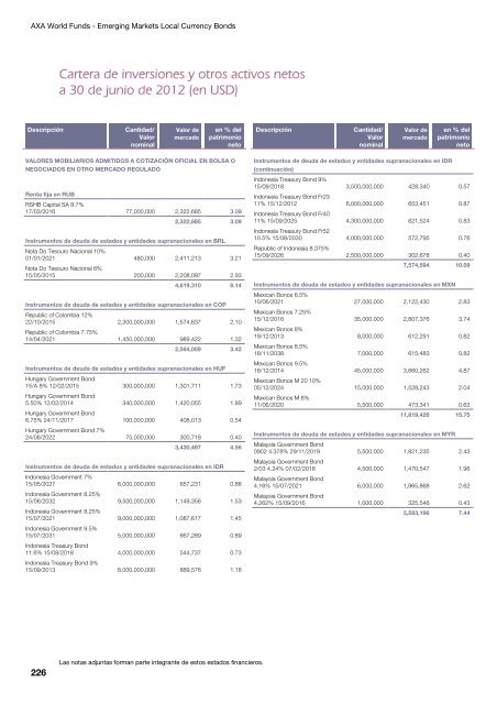 Informe semestral (pdf) - Cajastur