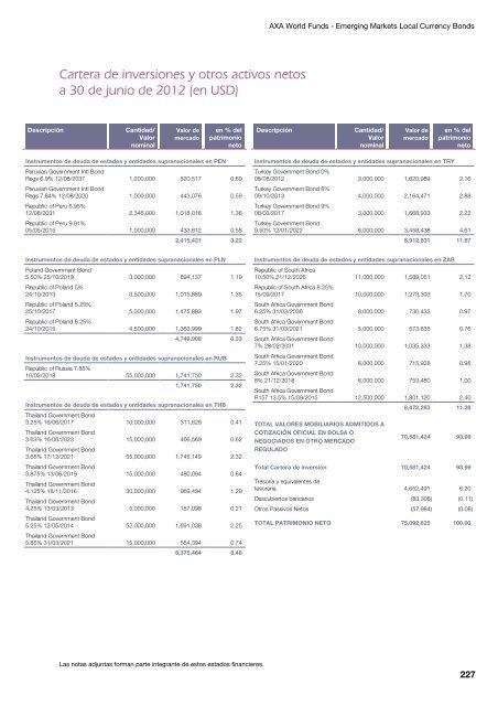 Informe semestral (pdf) - Cajastur